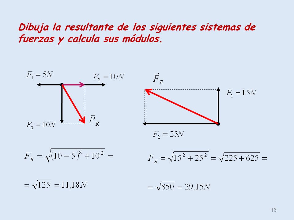 Dibuja la resultante de los siguientes sistemas de fuerzas y calcula sus módulos.