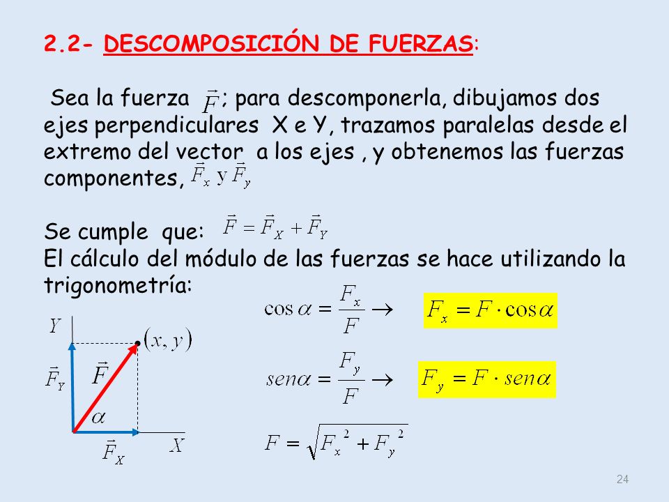 2.2- DESCOMPOSICIÓN DE FUERZAS: Sea la fuerza ; para descomponerla, dibujamos dos ejes perpendiculares X e Y, trazamos paralelas desde el extremo del vector a los ejes , y obtenemos las fuerzas componentes, Se cumple que: El cálculo del módulo de las fuerzas se hace utilizando la trigonometría: