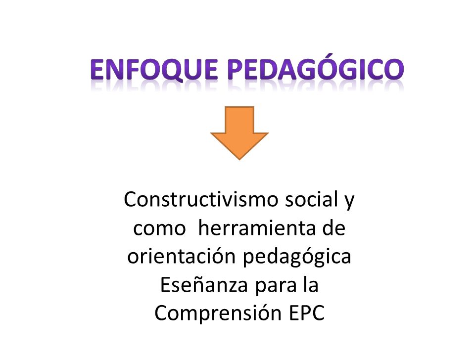 ENFOQUE PEDAGÓGICO Constructivismo social y como herramienta de orientación pedagógica Eseñanza para la Comprensión EPC.