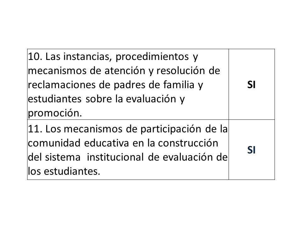 10. Las instancias, procedimientos y mecanismos de atención y resolución de reclamaciones de padres de familia y estudiantes sobre la evaluación y promoción.