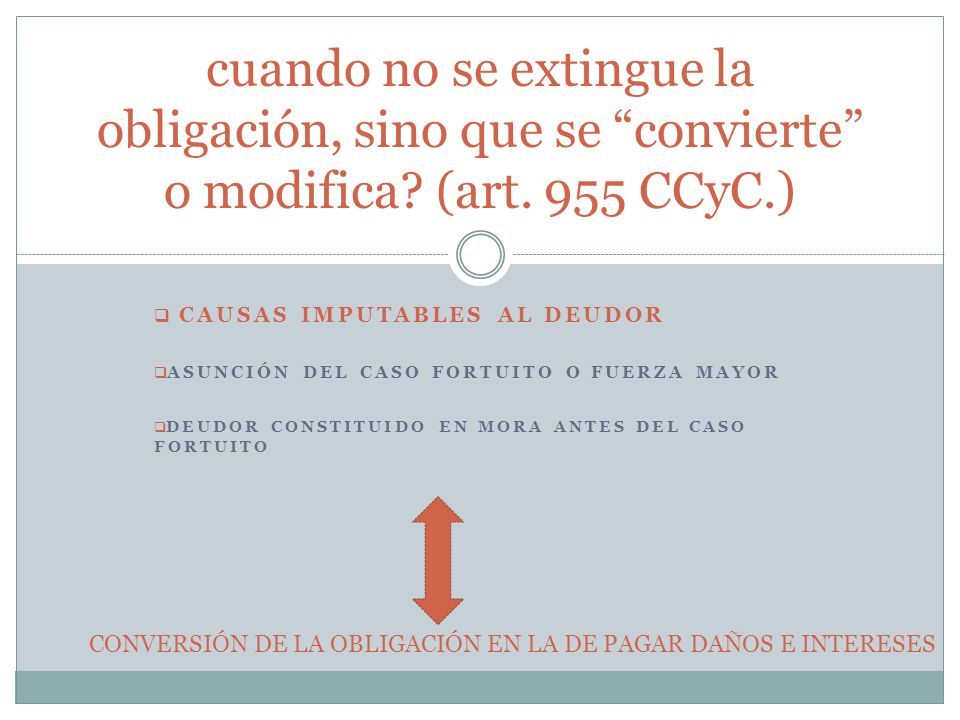 cuando no se extingue la obligación, sino que se convierte o modifica (art. 955 CCyC.)