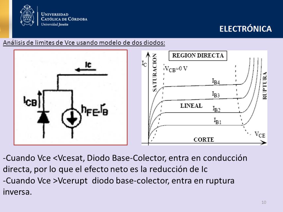 -Cuando Vce >Vcerupt diodo base-colector, entra en ruptura inversa.