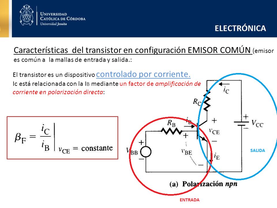 Características del transistor en configuración EMISOR COMÚN (emisor es común a la mallas de entrada y salida.:
