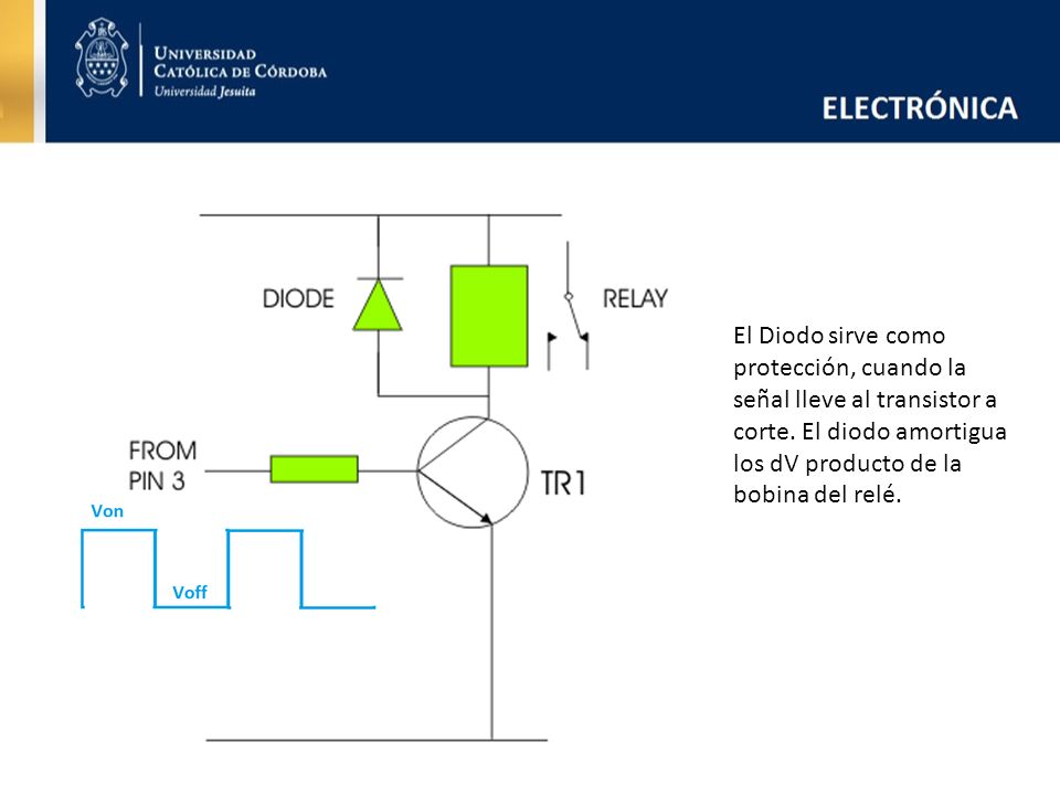 El Diodo sirve como protección, cuando la señal lleve al transistor a corte.