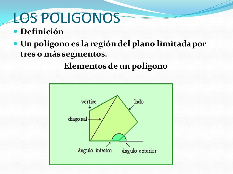 Elementos de un polígono