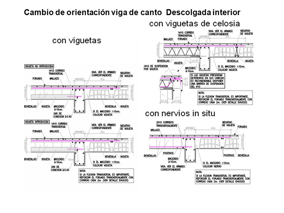 Cambio de orientación viga de canto Descolgada interior