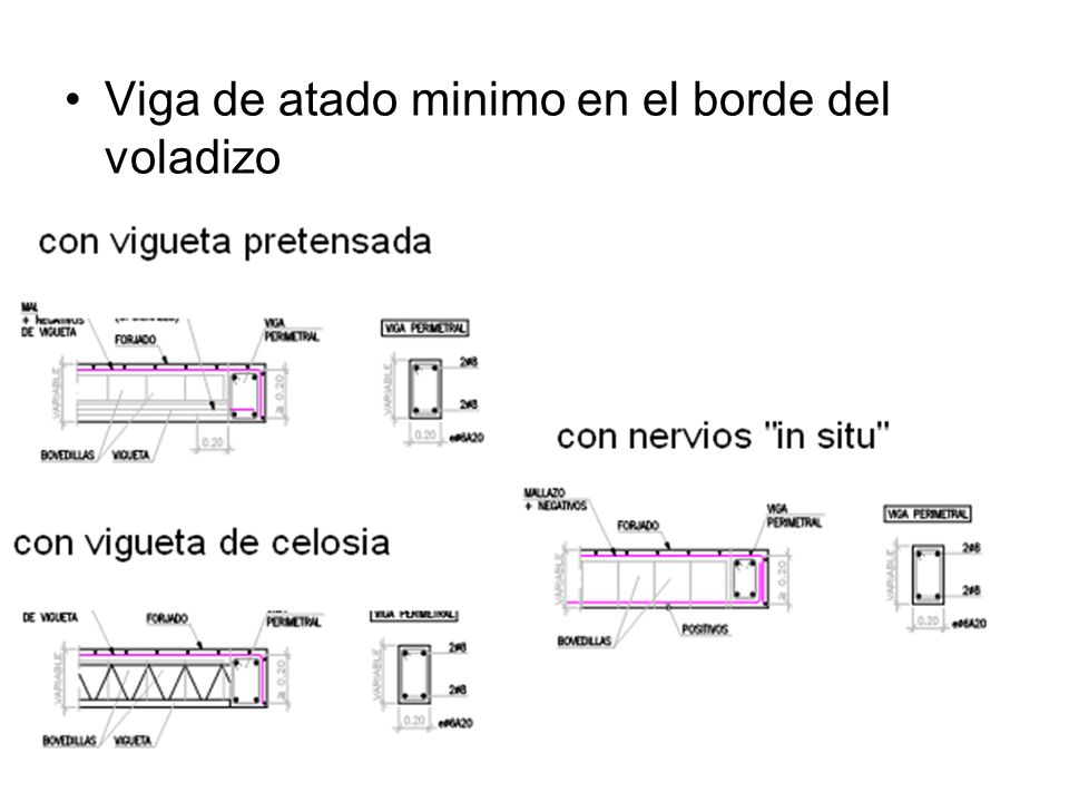 Viga de atado minimo en el borde del voladizo