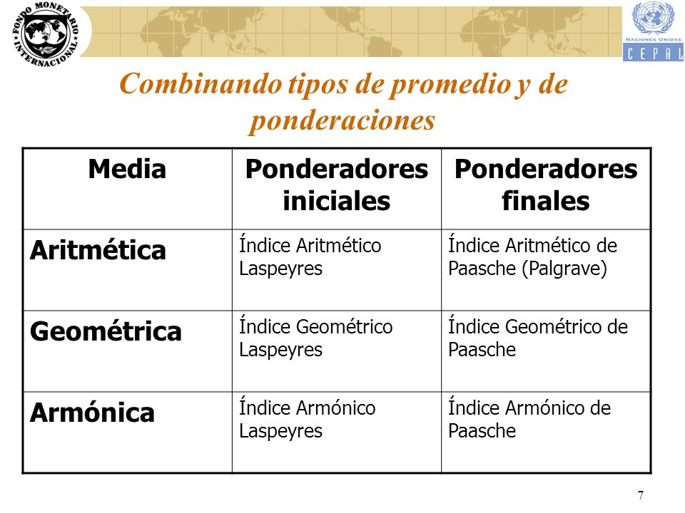 Combinando tipos de promedio y de ponderaciones
