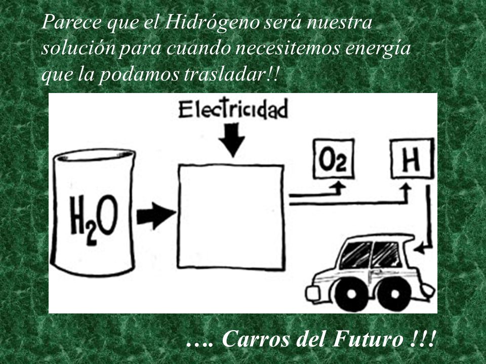 Parece que el Hidrógeno será nuestra solución para cuando necesitemos energía que la podamos trasladar!!