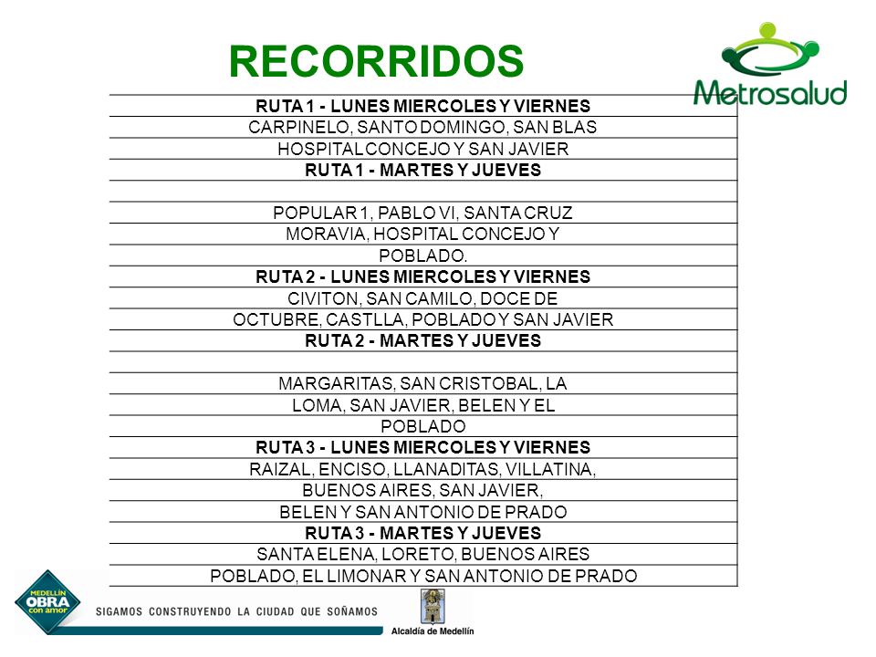 RECORRIDOS RUTA 1 - LUNES MIERCOLES Y VIERNES