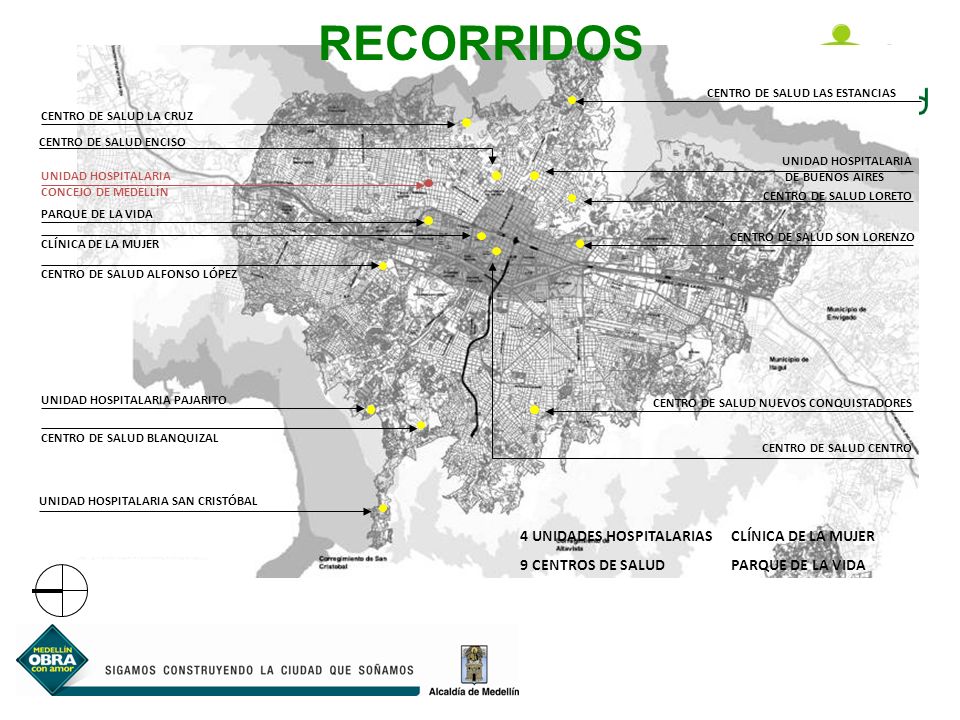 RECORRIDOS 4 UNIDADES HOSPITALARIAS 9 CENTROS DE SALUD