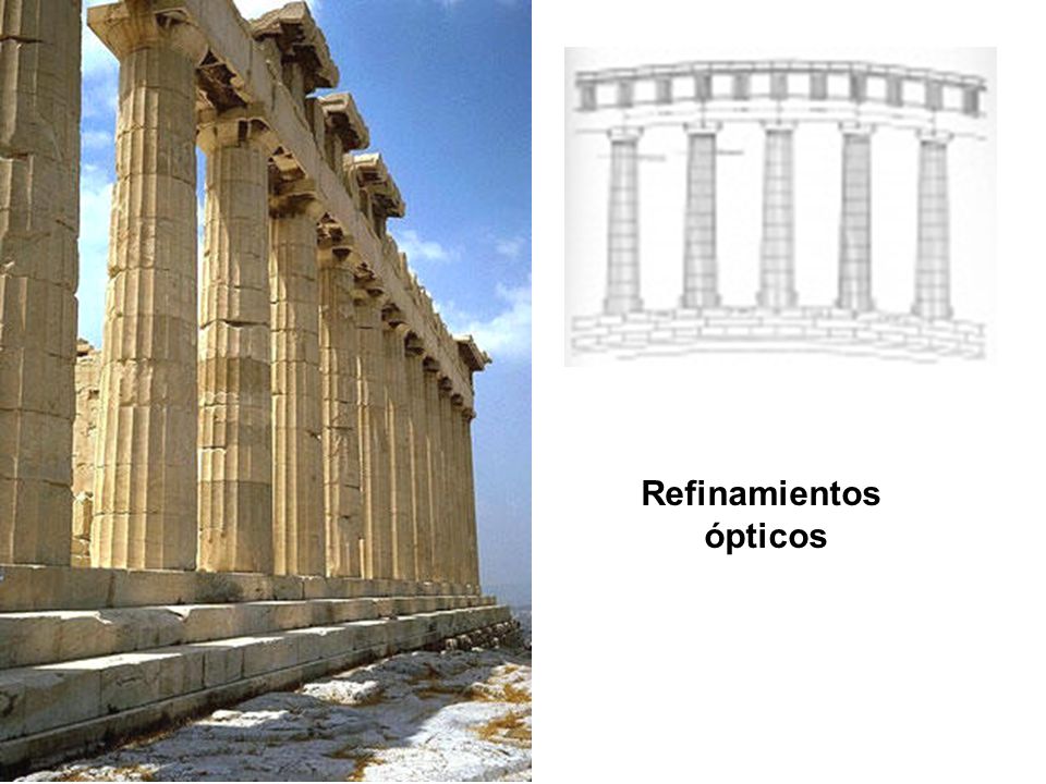 Refinamientos ópticos