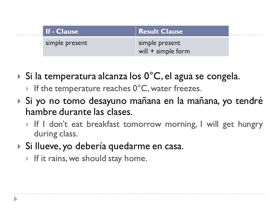 Si la temperatura alcanza los 0°C, el agua se congela.