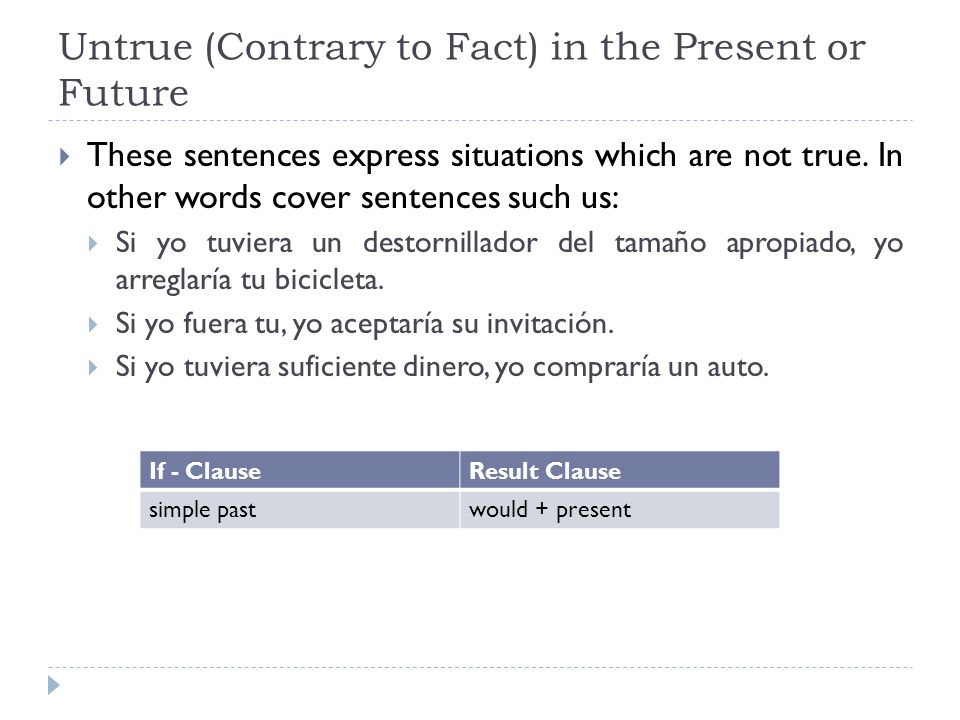 Untrue (Contrary to Fact) in the Present or Future