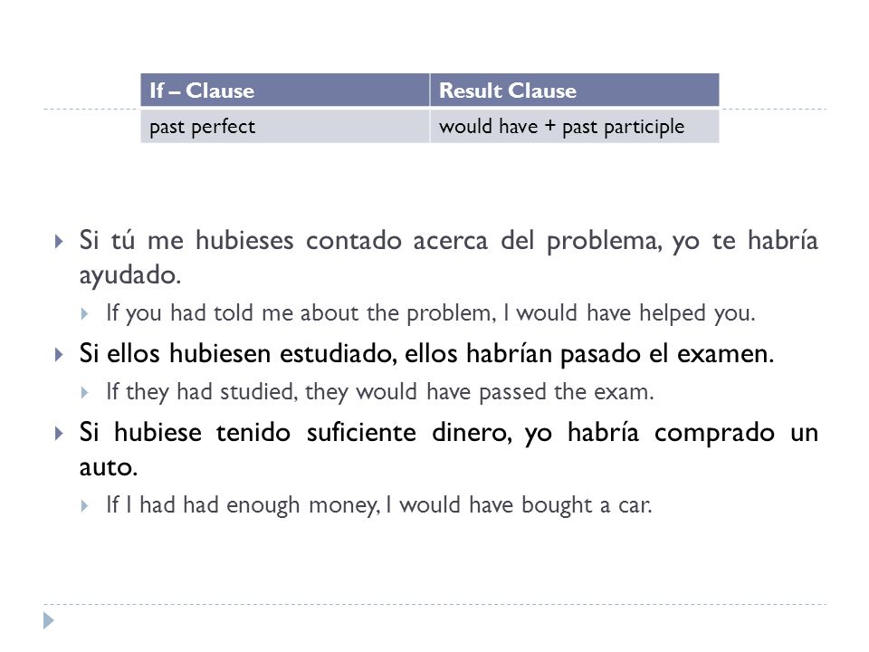 Si tú me hubieses contado acerca del problema, yo te habría ayudado.