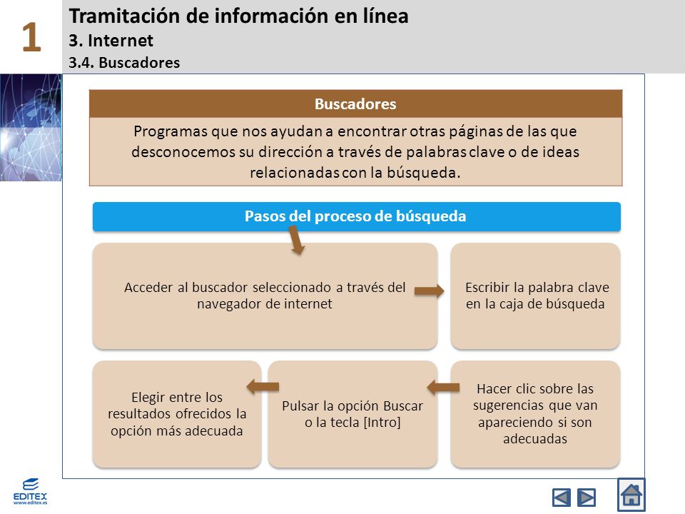 Tramitación de información en línea 3. Internet 3.4. Buscadores