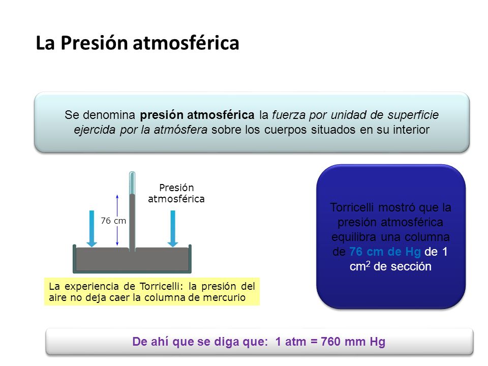 De ahí que se diga que: 1 atm = 760 mm Hg