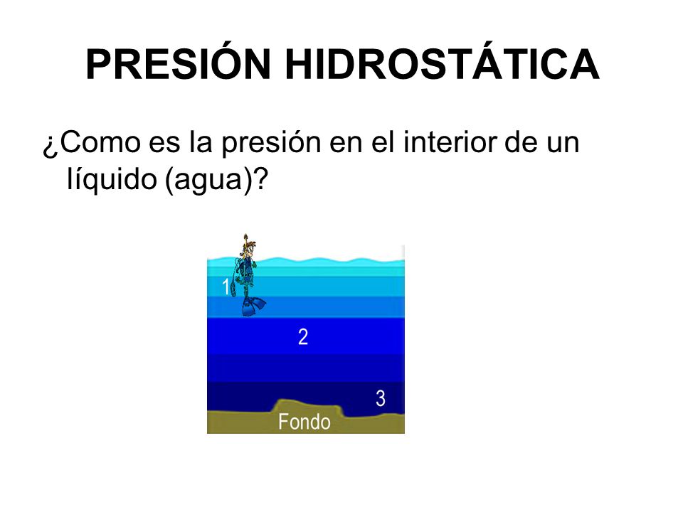 PRESIÓN HIDROSTÁTICA ¿Como es la presión en el interior de un líquido (agua)