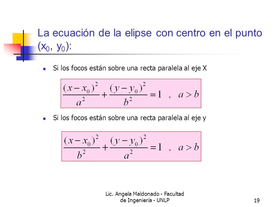 La ecuación de la elipse con centro en el punto (x0, y0):