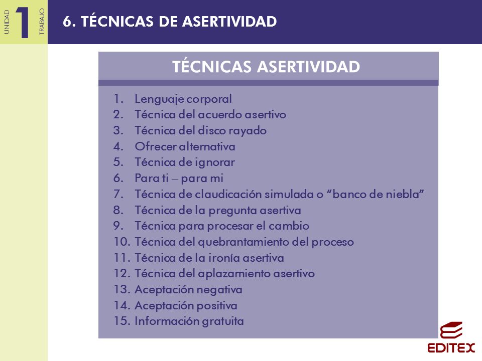TÉCNICAS ASERTIVIDAD 6. TÉCNICAS DE ASERTIVIDAD Lenguaje corporal