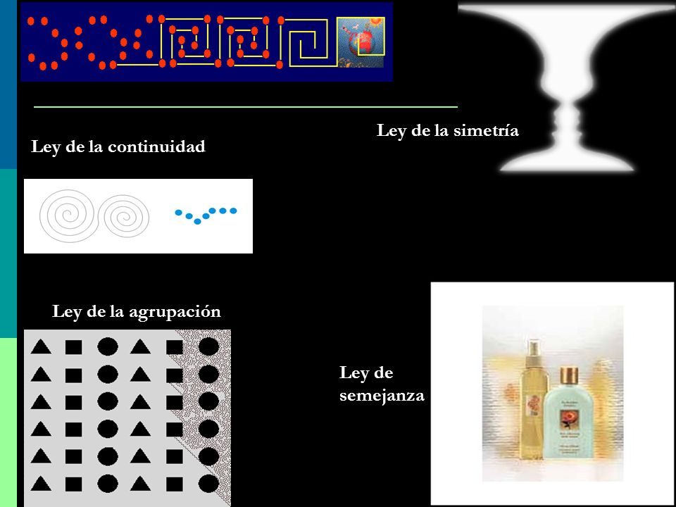 Ley de la simetría Ley de la continuidad Ley de la agrupación Ley de semejanza