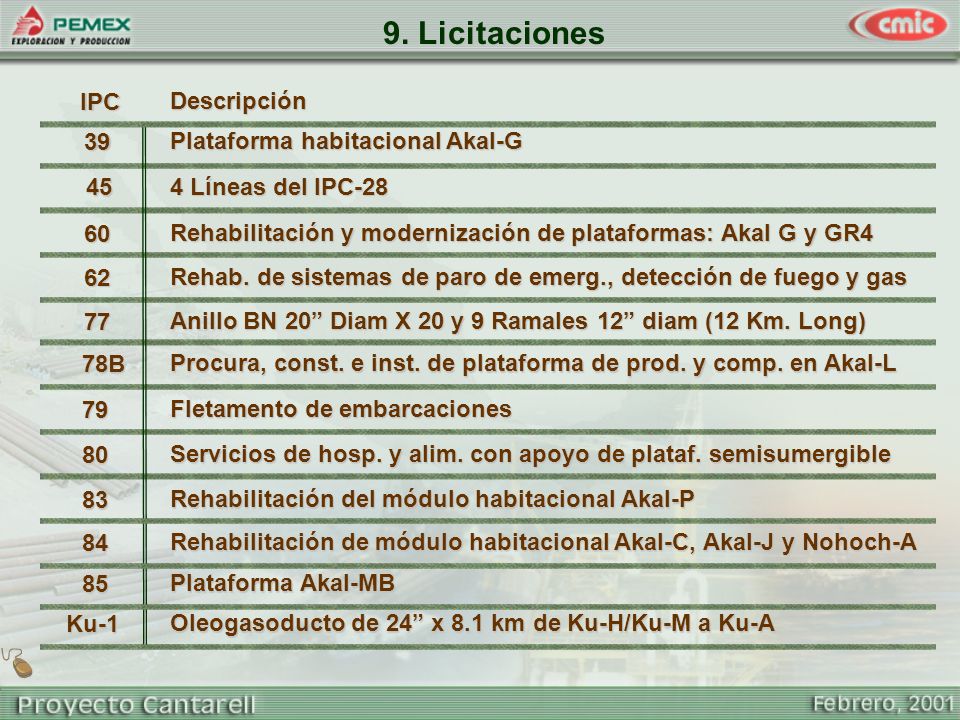 9. Licitaciones IPC Descripción 39 Plataforma habitacional Akal-G 45