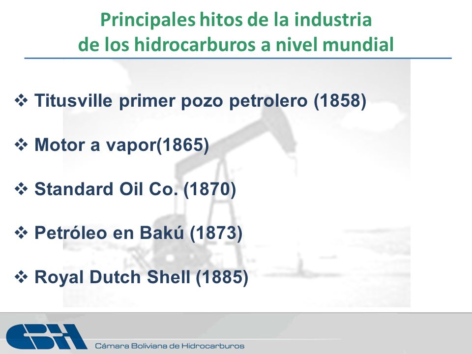 Principales hitos de la industria de los hidrocarburos a nivel mundial
