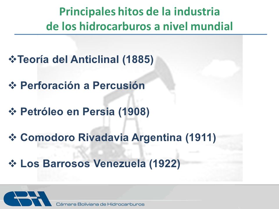 Principales hitos de la industria de los hidrocarburos a nivel mundial