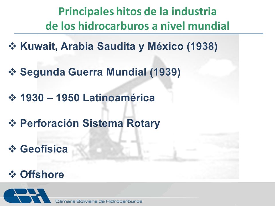 Principales hitos de la industria de los hidrocarburos a nivel mundial