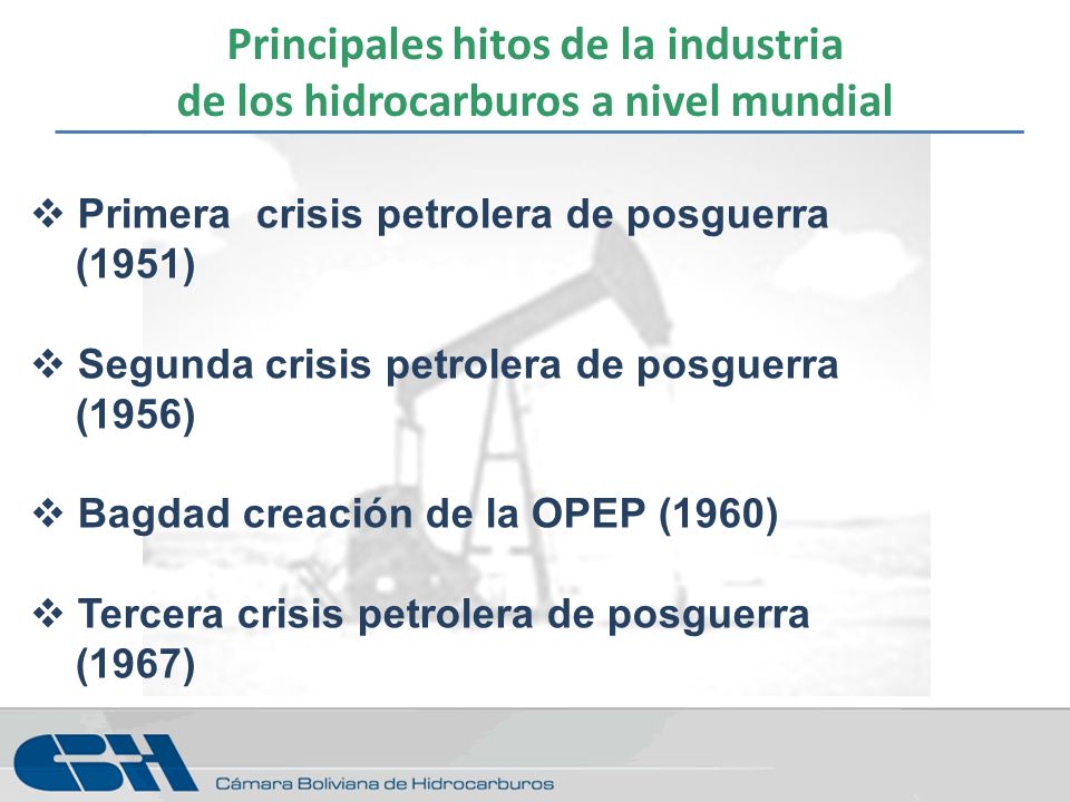 Principales hitos de la industria de los hidrocarburos a nivel mundial