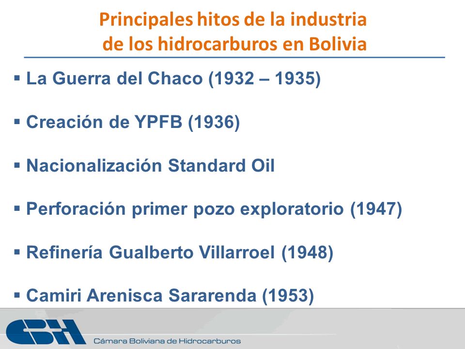 Principales hitos de la industria de los hidrocarburos en Bolivia