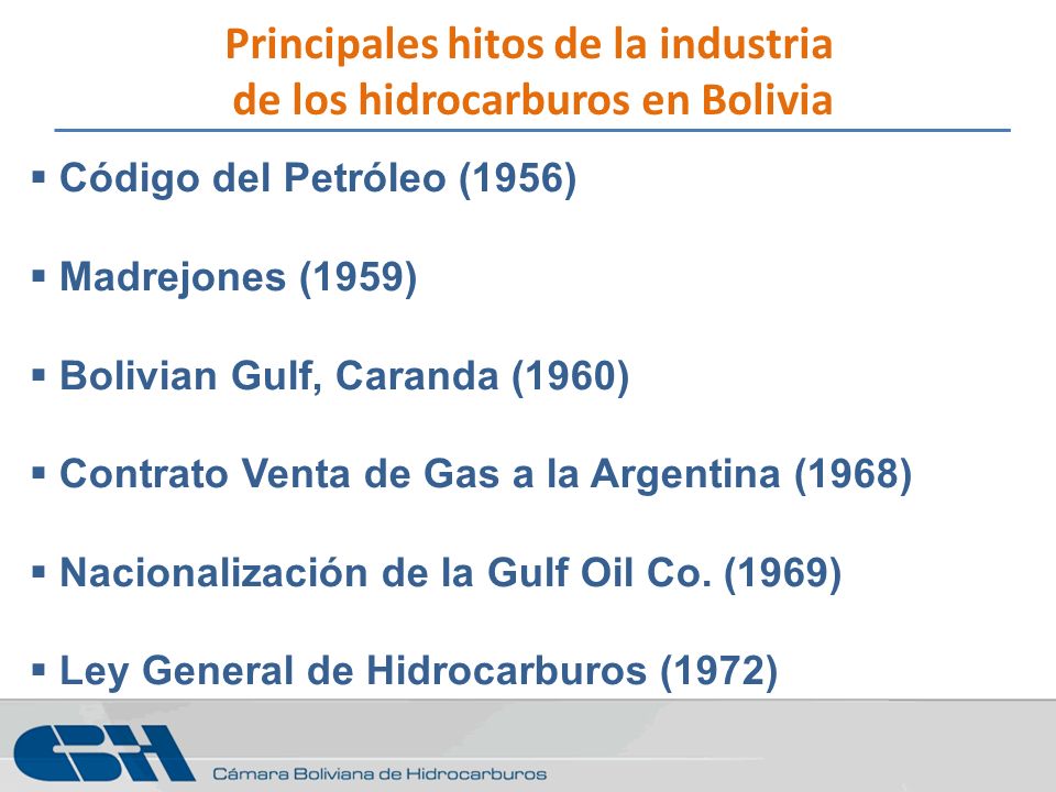 Principales hitos de la industria de los hidrocarburos en Bolivia