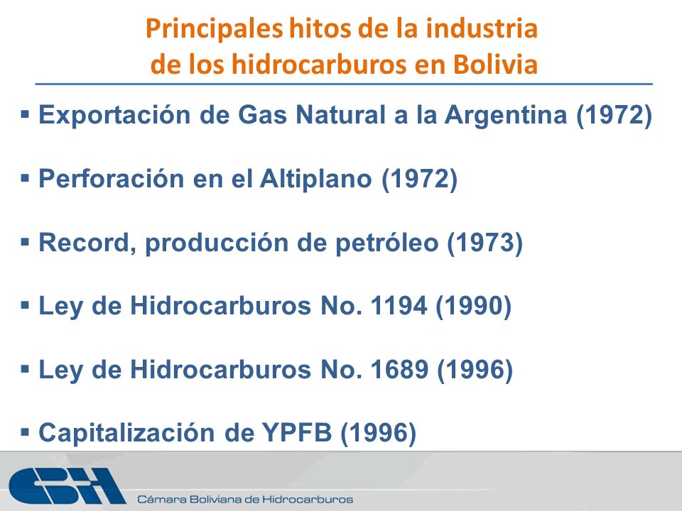 Principales hitos de la industria de los hidrocarburos en Bolivia