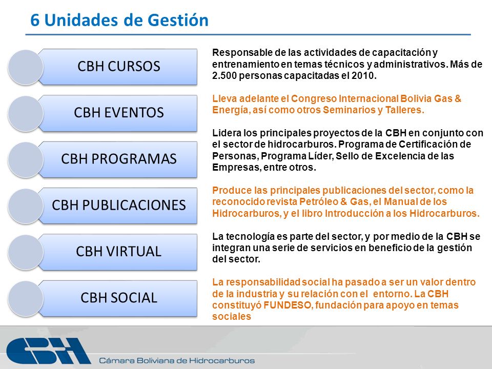 6 Unidades de Gestión CBH CURSOS CBH EVENTOS CBH PROGRAMAS