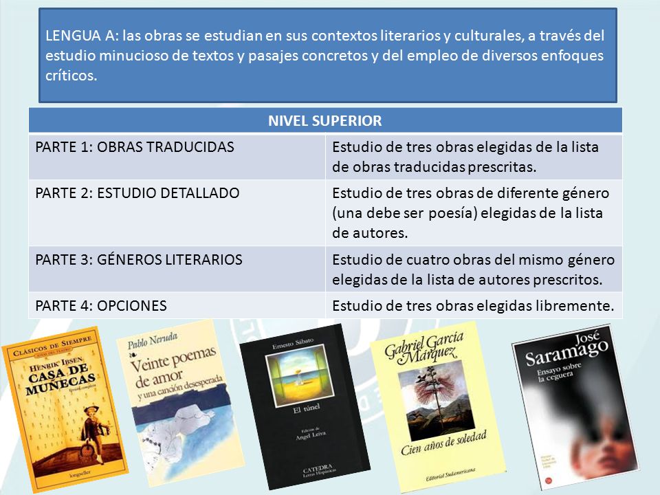 LENGUA A: las obras se estudian en sus contextos literarios y culturales, a través del estudio minucioso de textos y pasajes concretos y del empleo de diversos enfoques críticos.