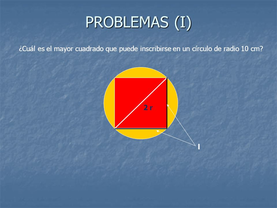 PROBLEMAS (I) ¿Cuál es el mayor cuadrado que puede inscribirse en un círculo de radio 10 cm 2 r l
