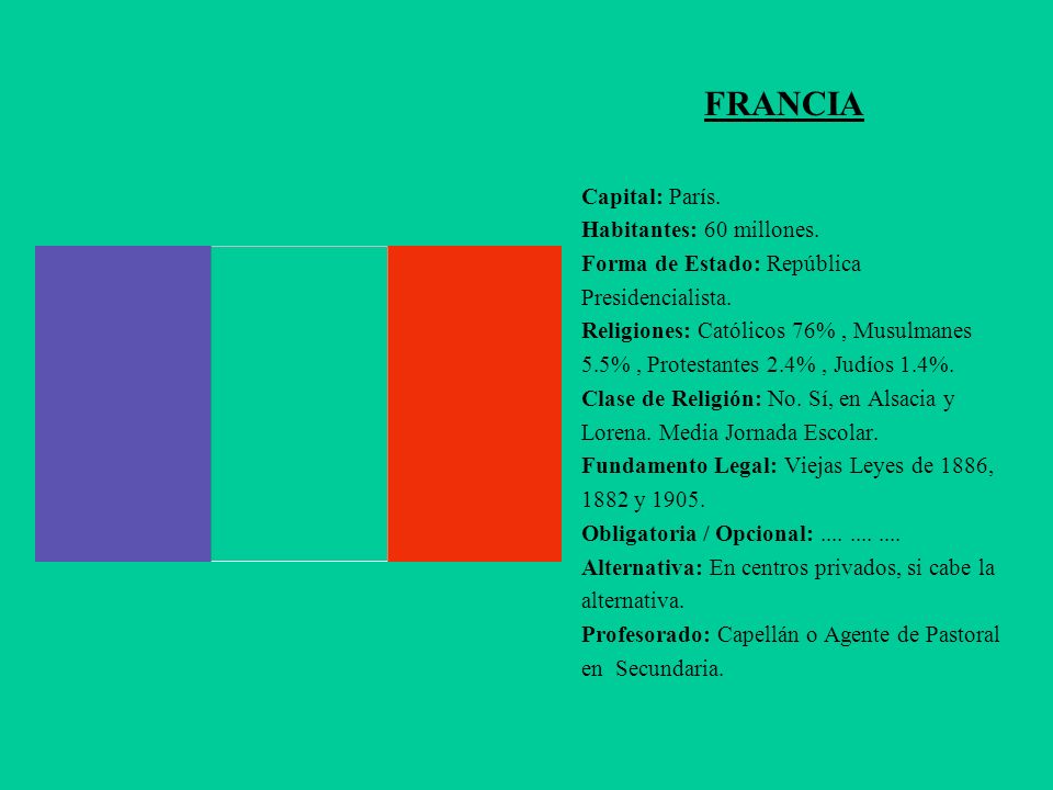 FRANCIA Capital: París. Habitantes: 60 millones.
