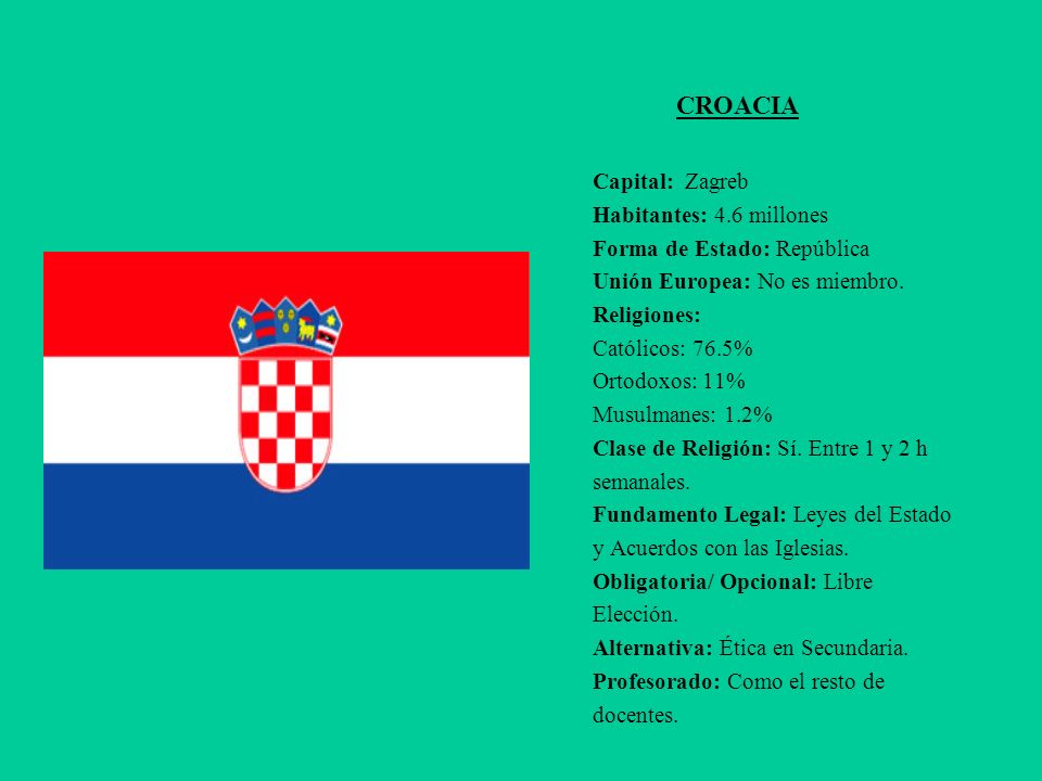 CROACIA Capital: Zagreb Habitantes: 4.6 millones