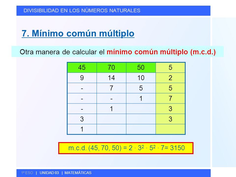 Otra manera de calcular el mínimo común múltiplo (m.c.d.)