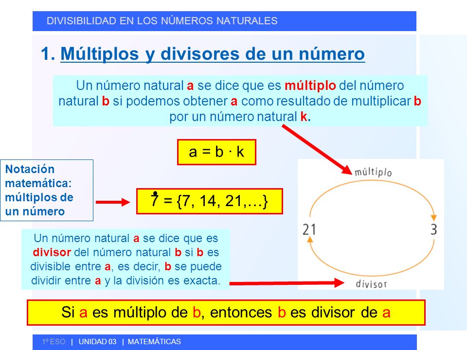 Si a es múltiplo de b, entonces b es divisor de a