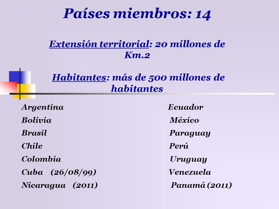 Países miembros: 14 Extensión territorial: 20 millones de Km