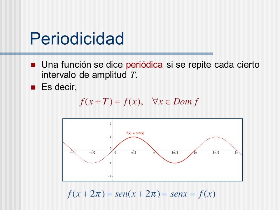 Periodicidad Una función se dice periódica si se repite cada cierto intervalo de amplitud T.