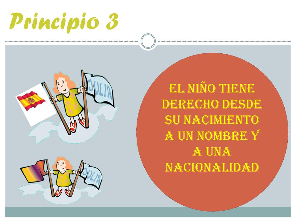 Principio 3 El niño tiene derecho desde su nacimiento a un nombre y a una nacionalidad