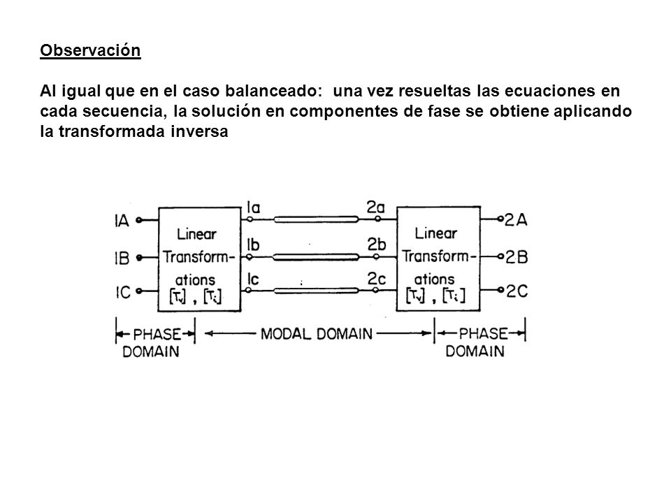 Observación Al igual que en el caso balanceado: una vez resueltas las ecuaciones en.