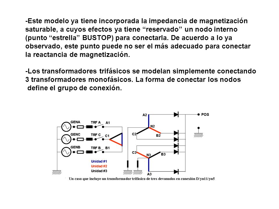 -Este modelo ya tiene incorporada la impedancia de magnetización