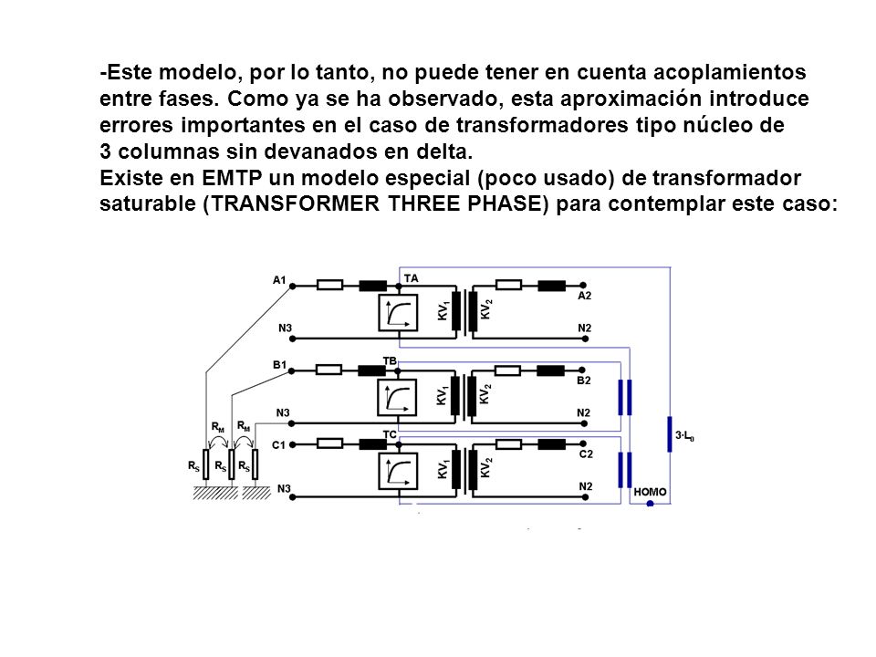 -Este modelo, por lo tanto, no puede tener en cuenta acoplamientos