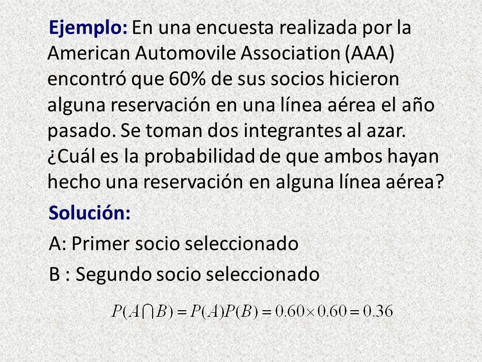 Ejemplo: En una encuesta realizada por la American Automovile Association (AAA) encontró que 60% de sus socios hicieron alguna reservación en una línea aérea el año pasado.