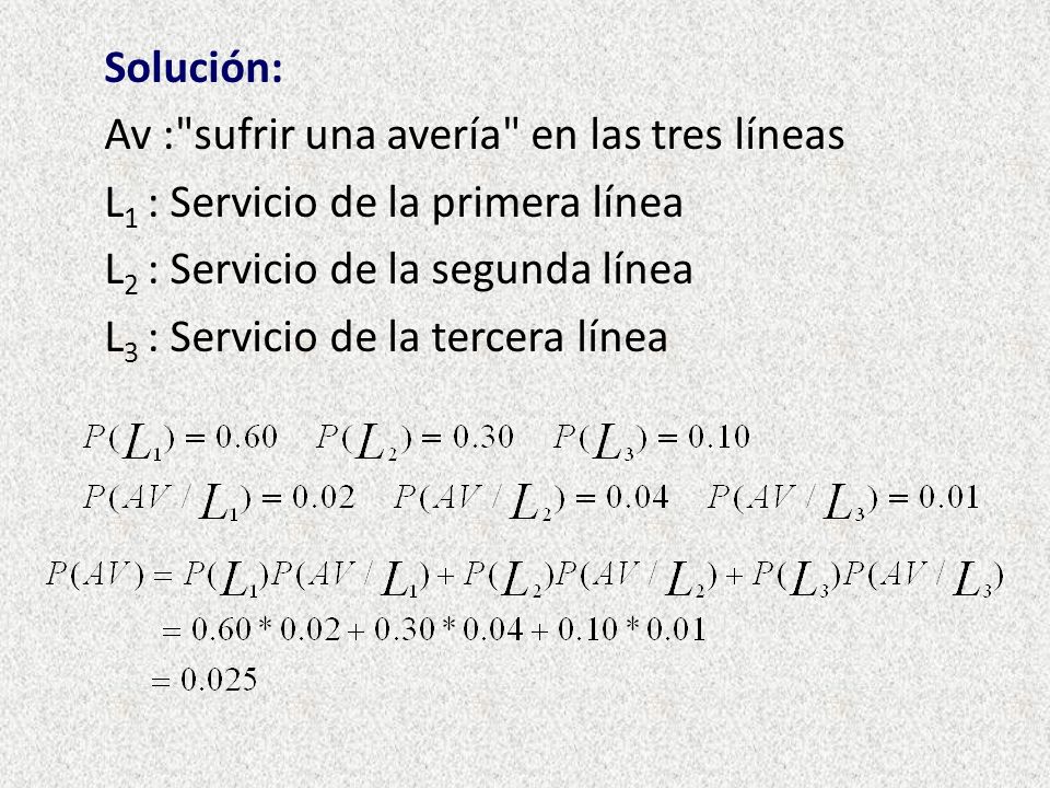 Solución: Av : sufrir una avería en las tres líneas. L1 : Servicio de la primera línea. L2 : Servicio de la segunda línea.