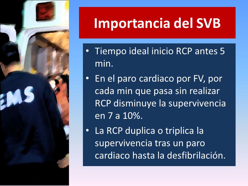 Importancia del SVB Tiempo ideal inicio RCP antes 5 min.