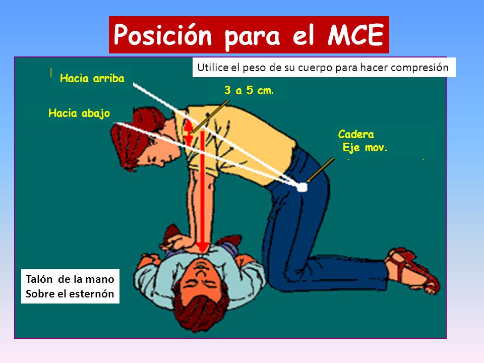 Posición para el MCE Utilice el peso de su cuerpo para hacer compresión. Hacia arriba. 3 a 5 cm. Hacia abajo.